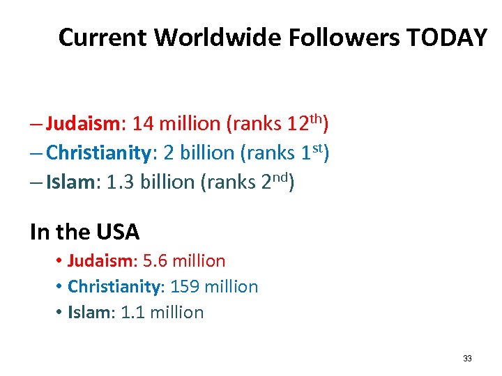 Current Worldwide Followers TODAY – Judaism: 14 million (ranks 12 th) – Christianity: 2