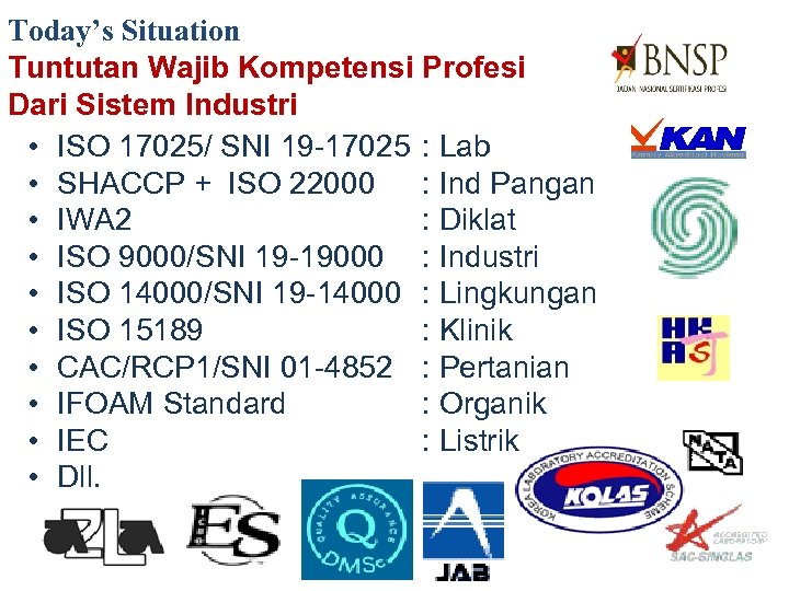Today’s Situation Tuntutan Wajib Kompetensi Profesi Dari Sistem Industri • ISO 17025/ SNI 19