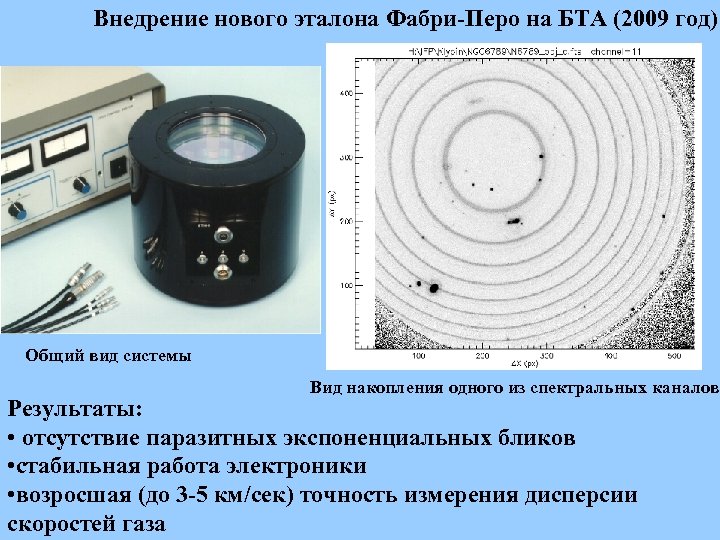 Схема фабри перо