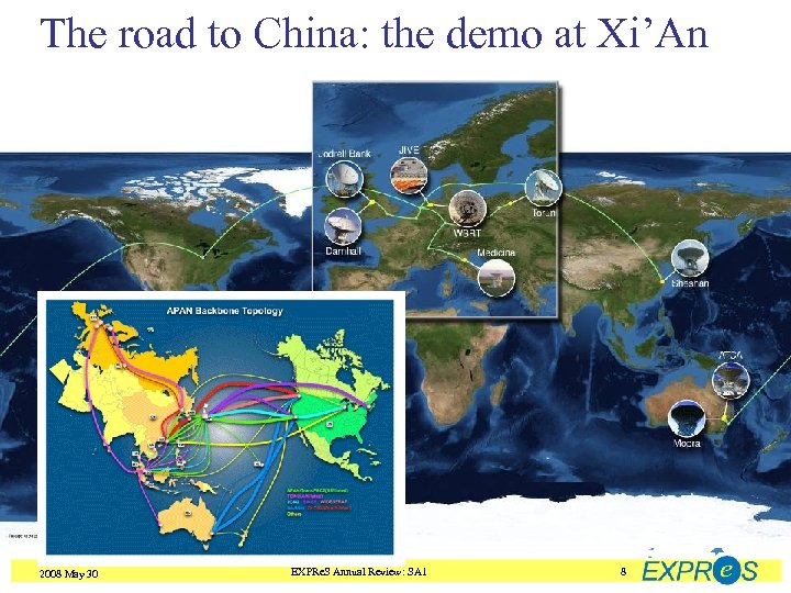 The road to China: the demo at Xi’An 2008 May 30 EXPRe. S Annual