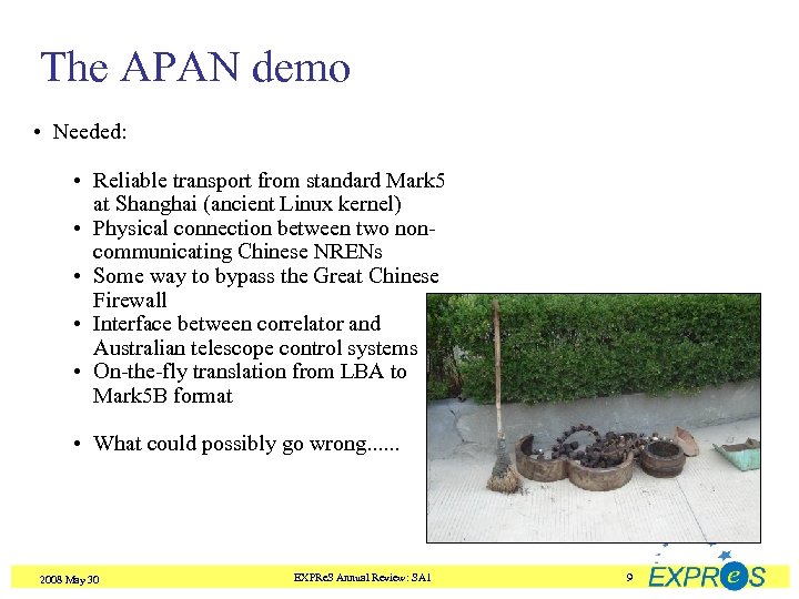 The APAN demo • Needed: • Reliable transport from standard Mark 5 at Shanghai