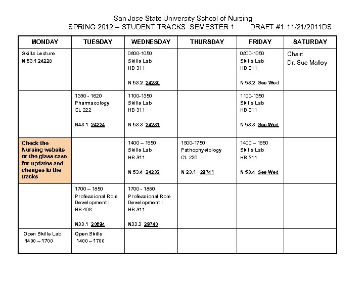 San Jose State University School of Nursing SPRING 2012 -- STUDENT TRACKS SEMESTER 1