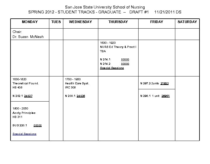 San Jose State University School of Nursing SPRING 2012 - STUDENT TRACKS - GRADUATE