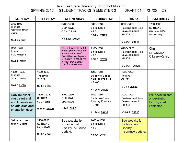 San Jose State University School of Nursing SPRING 2012 -- STUDENT TRACKS SEMESTER 2