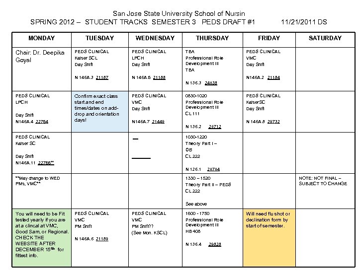 San Jose State University School of Nursin SPRING 2012 -- STUDENT TRACKS SEMESTER 3