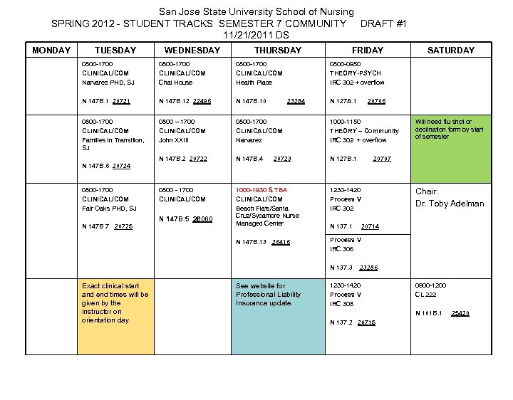 San Jose State University School of Nursing SPRING 2012 - STUDENT TRACKS SEMESTER 7