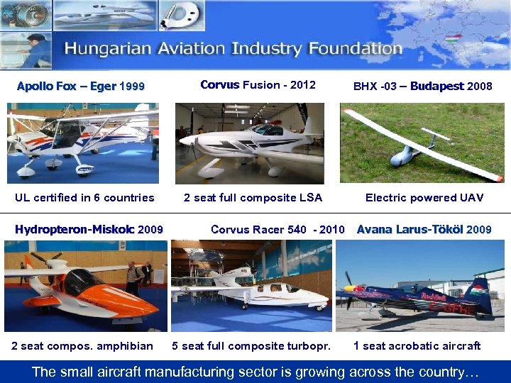 Apollo Fox – Eger 1999 UL certified in 6 countries Hydropteron-Miskolc 2009 2 seat