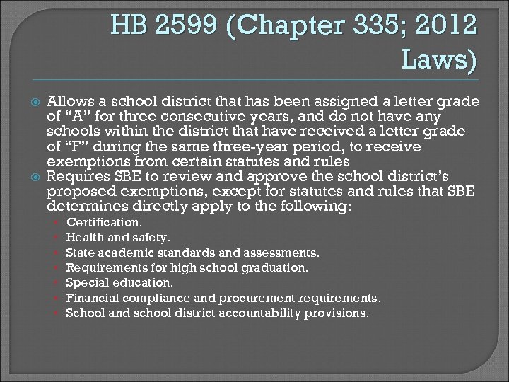 HB 2599 (Chapter 335; 2012 Laws) Allows a school district that has been assigned