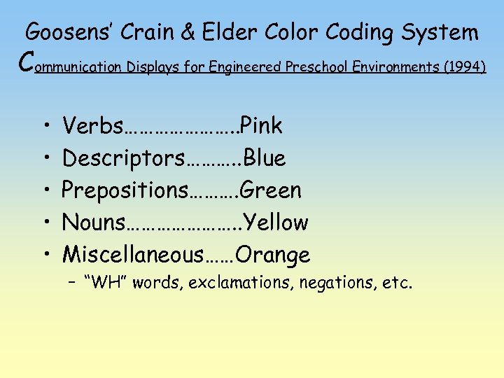 Goosens’ Crain & Elder Color Coding System Communication Displays for Engineered Preschool Environments (1994)