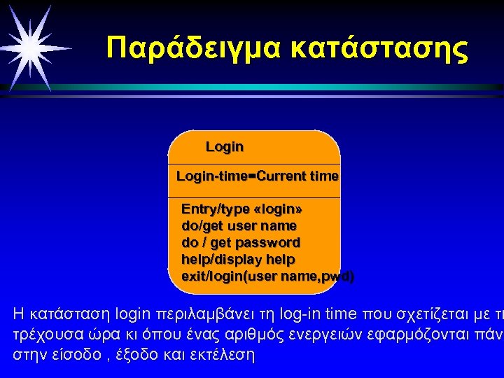 Παράδειγμα κατάστασης Login-time=Current time Entry/type «login» do/get user name do / get password help/display