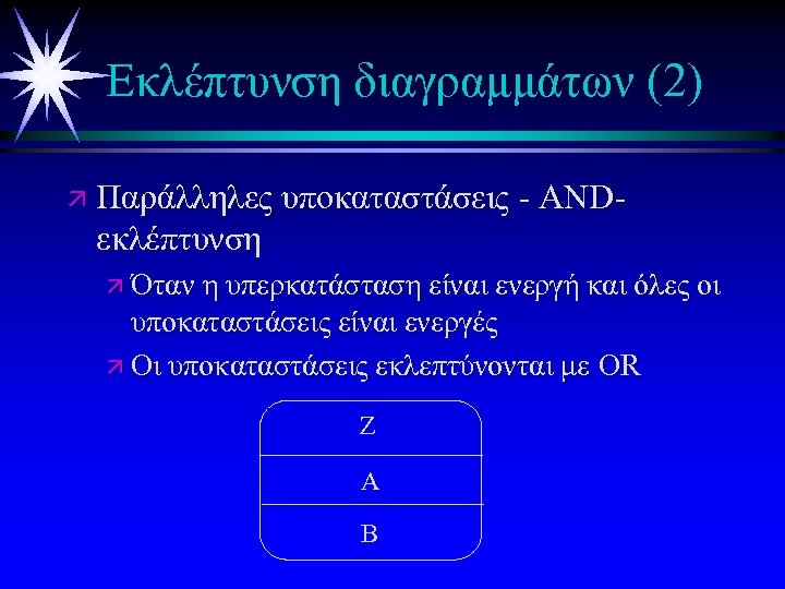 Εκλέπτυνση διαγραμμάτων (2) ä Παράλληλες υποκαταστάσεις - AND- εκλέπτυνση ä Όταν η υπερκατάσταση είναι