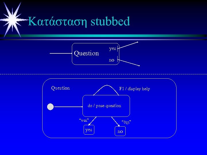 Κατάσταση stubbed Question yes no F 1 / display help do / pose question