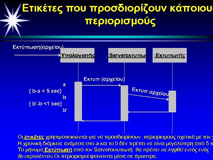 Ετικέτες που προσδιορίζουν κάποιους περιορισμούς Εκτύπωση(αρχείου) : Yπολογιστής a { b-a < 5 sec}