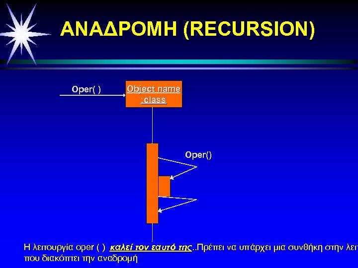 ΑΝΑΔΡΟΜΗ (RECURSION) Oper( ) Object name : class Oper() H λειτουργία oper ( )