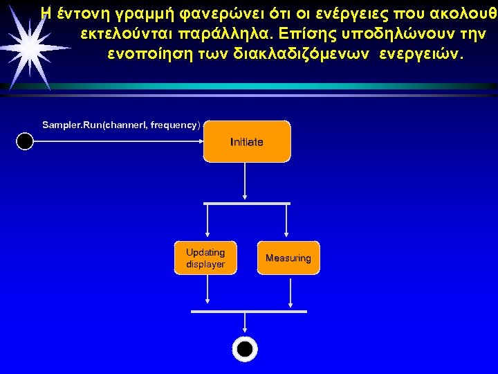 Η έντονη γραμμή φανερώνει ότι οι ενέργειες που ακολουθο ακολουθ εκτελούνται παράλληλα. Επίσης υποδηλώνουν