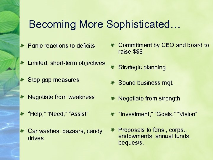 Becoming More Sophisticated… Panic reactions to deficits Limited, short-term objectives Stop gap measures Commitment