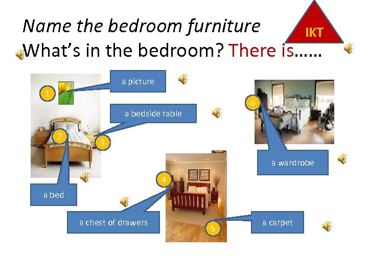 Name the bedroom furniture IKT What’s in the bedroom? There is…… a picture 1