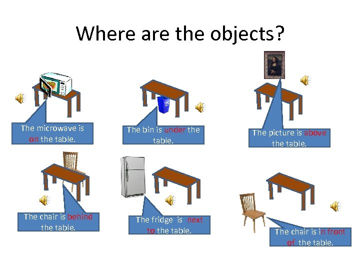 Where are the objects? The microwave is on the table. The chair is behind