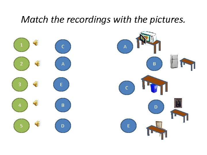 Match the recordings with the pictures. 1 C 2 A 3 4 5 E