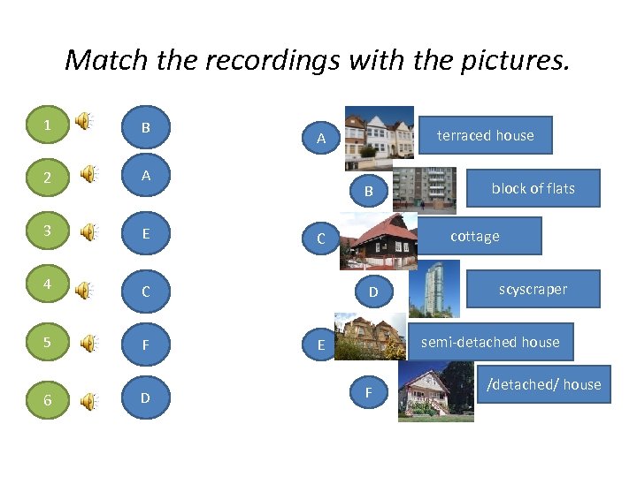 Match the recordings with the pictures. 1 B 2 A 3 E 4 5