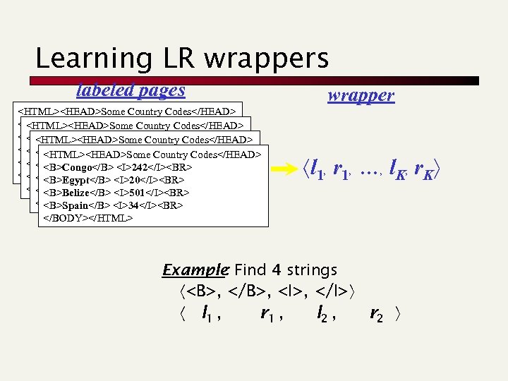 Learning LR wrappers labeled pages <HTML><HEAD>Some Country Codes</HEAD> <B>Congo</B> <I>242</I><BR> Codes</HEAD> <HTML><HEAD>Some Country <B>Egypt</B>