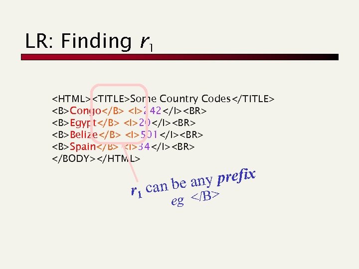 LR: Finding r 1 <HTML><TITLE>Some Country Codes</TITLE> <B>Congo</B> <I>242</I><BR> <B>Egypt</B> <I>20</I><BR> <B>Belize</B> <I>501</I><BR> <B>Spain</B>