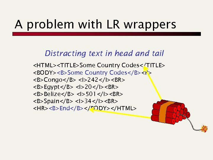 A problem with LR wrappers Distracting text in head and tail <HTML><TITLE>Some Country Codes</TITLE>