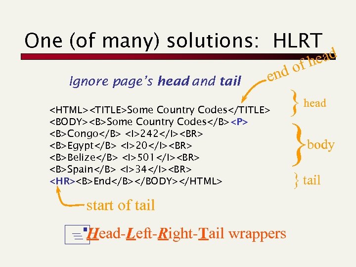 One (of many) solutions: HLRT Ignore page’s head and tail end <HTML><TITLE>Some Country Codes</TITLE>