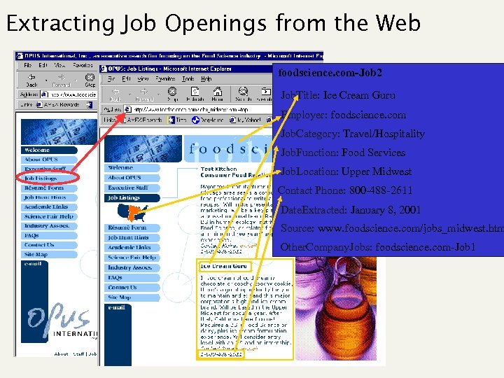 Extracting Job Openings from the Web foodscience. com-Job 2 Job. Title: Ice Cream Guru