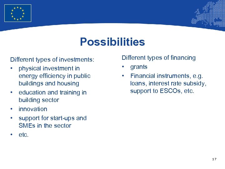 European Union Regional Policy – Employment, Social Affairs and Inclusion Possibilities Different types of