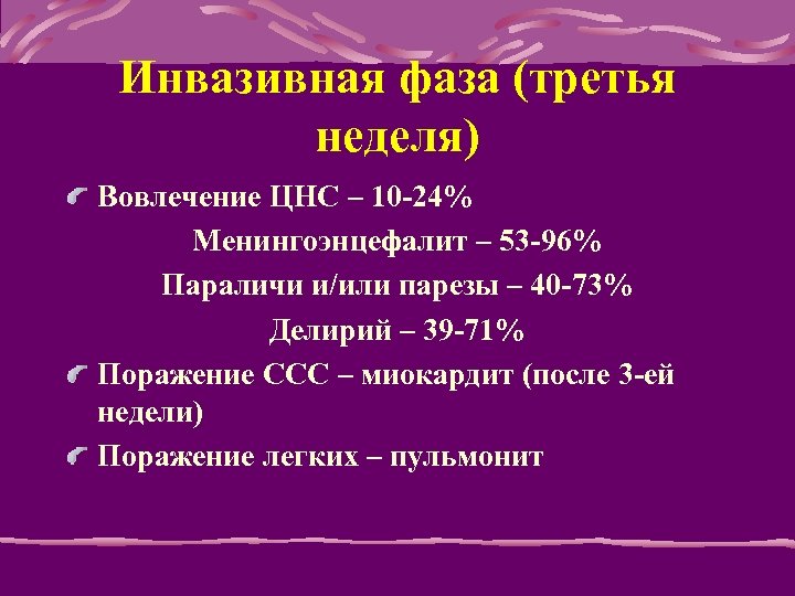 Инвазивная фаза (третья неделя) Вовлечение ЦНС – 10 -24% Менингоэнцефалит – 53 -96% Параличи