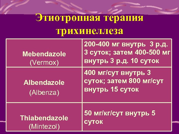 Этиотропная терапия трихинеллеза Mebendazole (Vermox) 200 -400 мг внутрь 3 р. д. 3 суток;