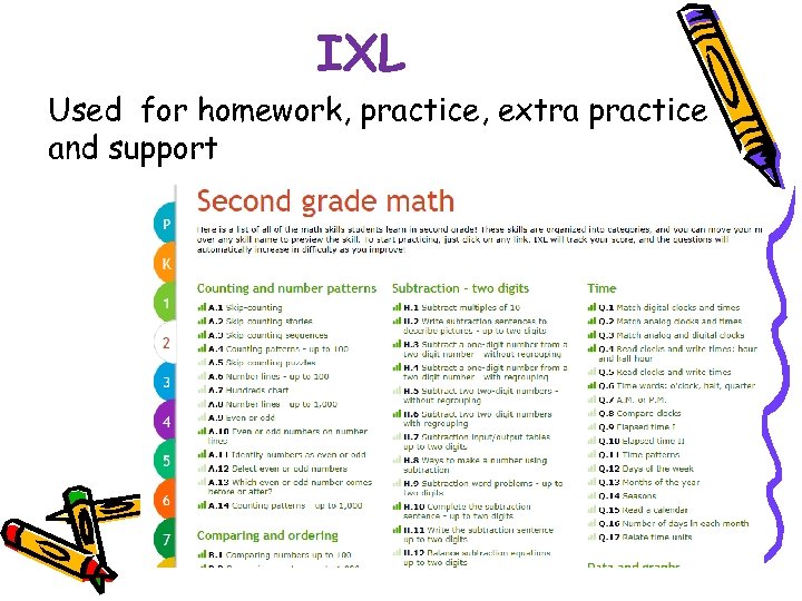 IXL Used for homework, practice, extra practice and support 