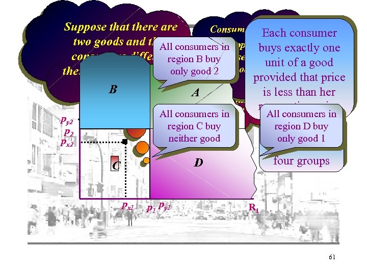 Suppose that there are Consumer y Each consumer has reservation that two goods and