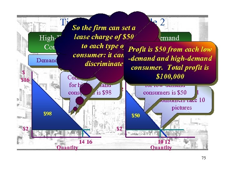Tie-in sales: can set a an example 2 So the firm $ $16 Recall