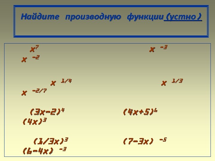 Найдите производную функции(устно) x 7 x x x -3 -2 -2/7 x x 1/4