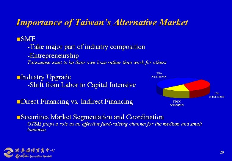 Importance of Taiwan’s Alternative Market n. SME -Take major part of industry composition -Entrepreneurship