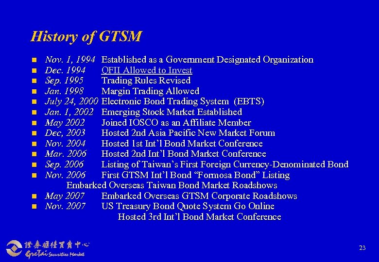 History of GTSM n n n n Nov. 1, 1994 Established as a Government