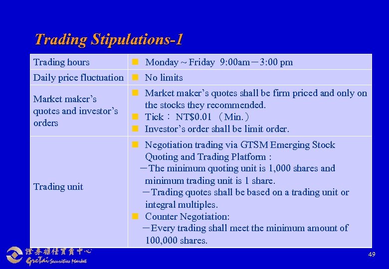 Trading Stipulations-1 Trading hours n Monday ~ Friday 9: 00 am－3: 00 pm Daily
