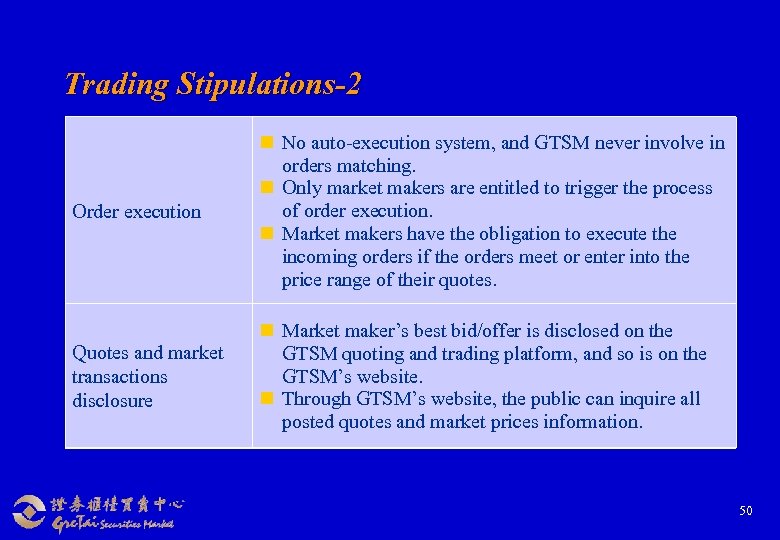 Trading Stipulations-2 Order execution n No auto-execution system, and GTSM never involve in orders