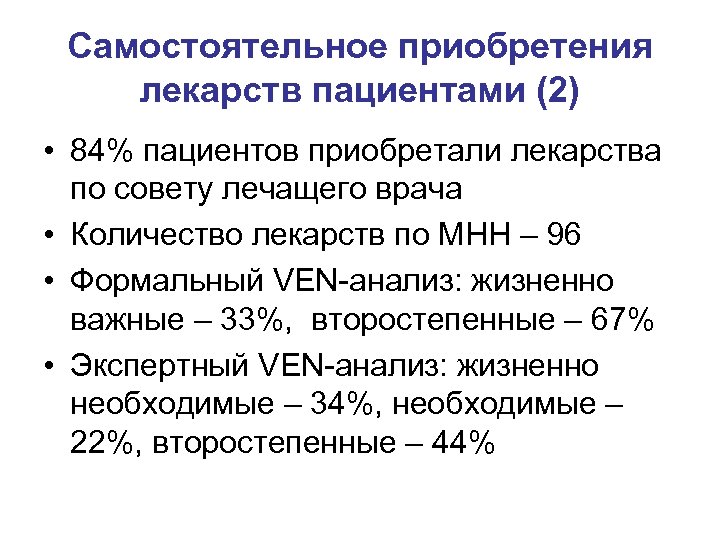 Самостоятельное приобретения лекарств пациентами (2) • 84% пациентов приобретали лекарства по совету лечащего врача