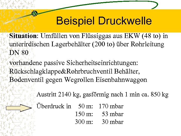 Beispiel Druckwelle Situation: Umfüllen von Flüssiggas aus EKW (48 to) in unterirdischen Lagerbehälter (200