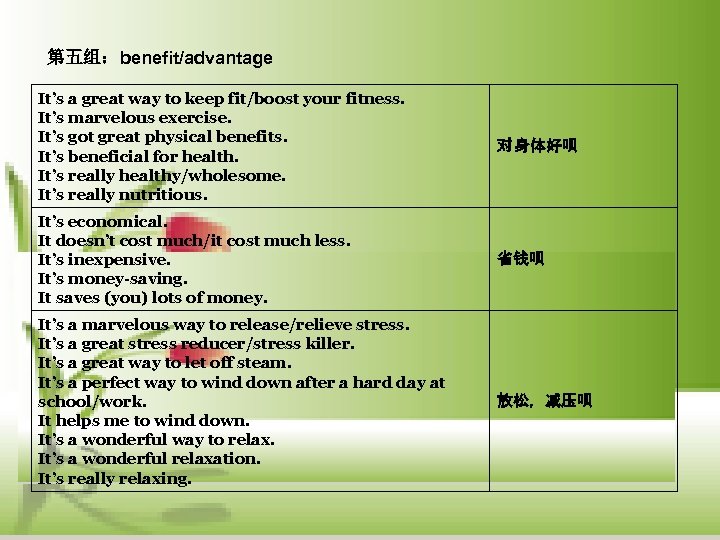 第五组：benefit/advantage It’s a great way to keep fit/boost your fitness. It’s marvelous exercise. It’s