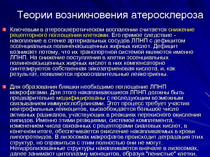 Теории возникновения атеросклероза Ключевым в атеросклеротическом воспалении считается снижение рецепторного поглощения клетками. Его прямое