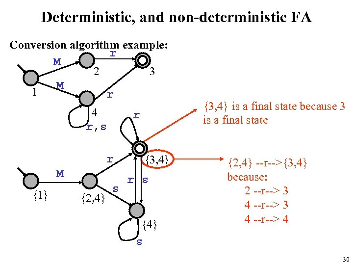 Deterministic, and non-deterministic FA Conversion algorithm example: r M 2 3 M 1 r