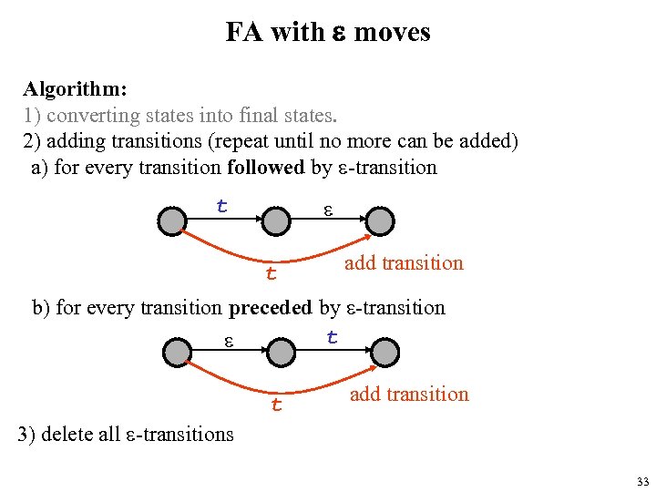 FA with e moves Algorithm: 1) converting states into final states. 2) adding transitions
