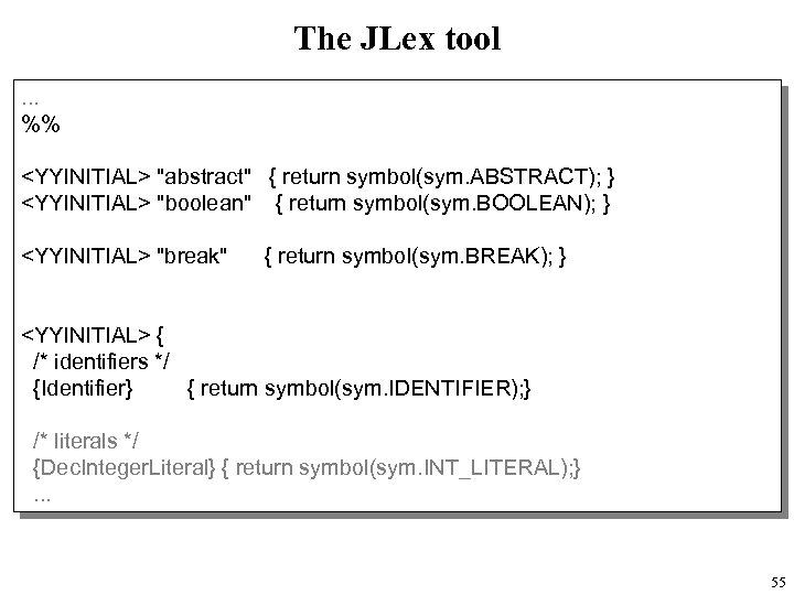 The JLex tool. . . %% <YYINITIAL> "abstract" { return symbol(sym. ABSTRACT); } <YYINITIAL>