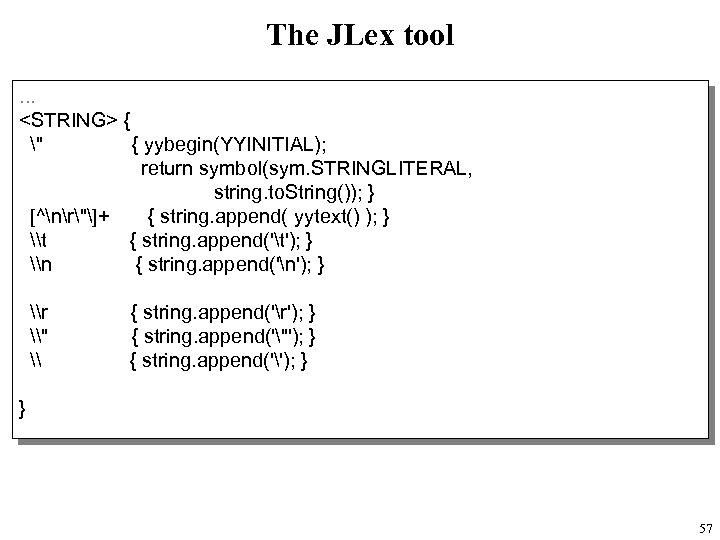The JLex tool. . . <STRING> { " { yybegin(YYINITIAL); return symbol(sym. STRINGLITERAL, string.