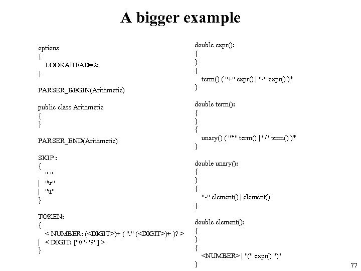 A bigger example options { LOOKAHEAD=2; } PARSER_BEGIN(Arithmetic) public class Arithmetic { } PARSER_END(Arithmetic)