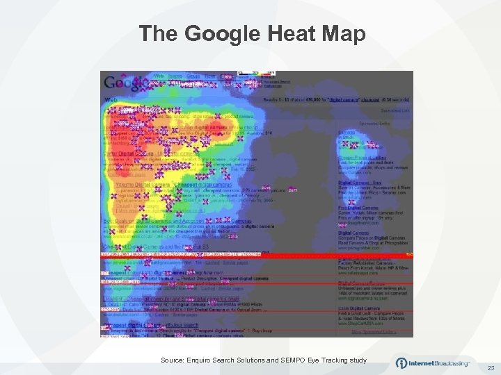 The Google Heat Map Source: Enquiro Search Solutions and SEMPO Eye Tracking study 23